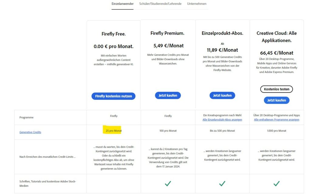 adobe firefly preise