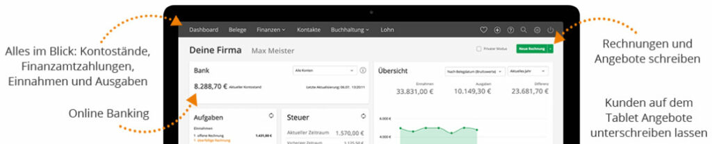 lexoffice buchhaltung