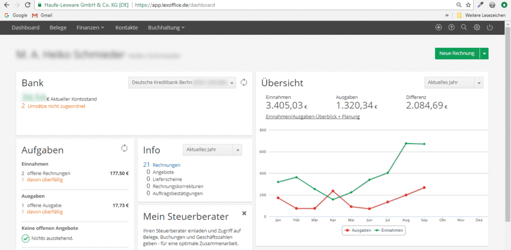 lexoffice dashboard1