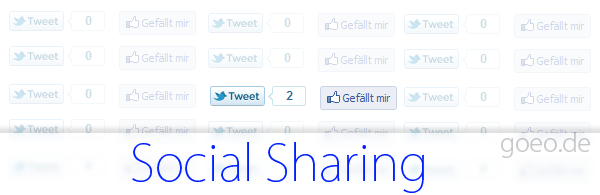 Social Sharing