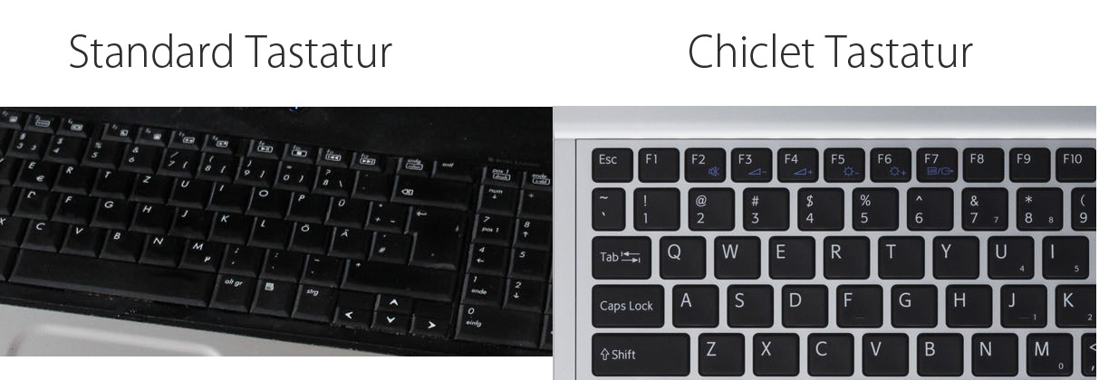 Tastatur Vergleich