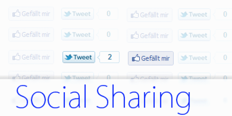 Likes, Tweets und andere Arten von Social Sharing