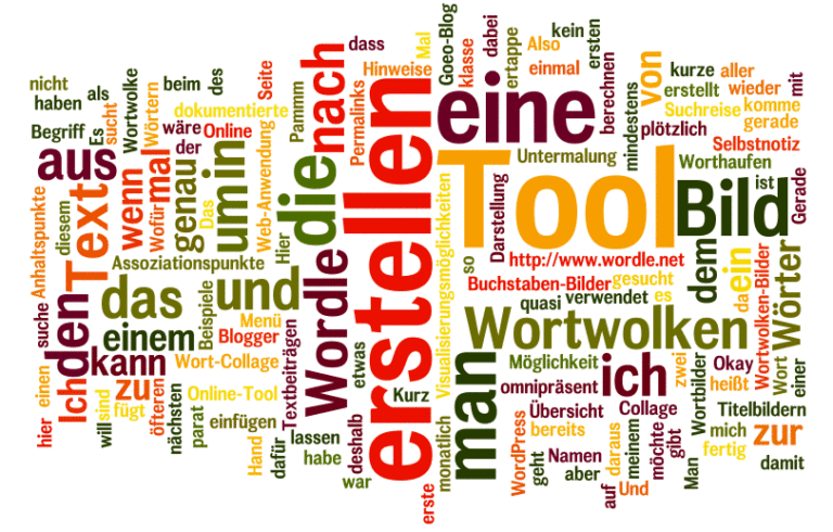 Wortwolke - Wortbild